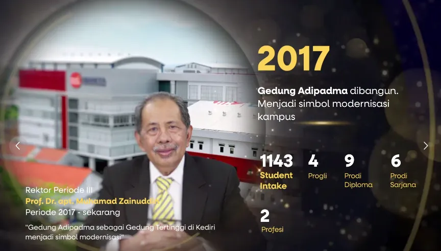 Galeri Sejarah 7